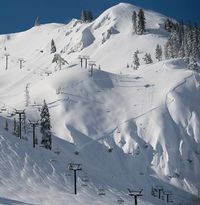 Squaw Valley has Finalized a New Name